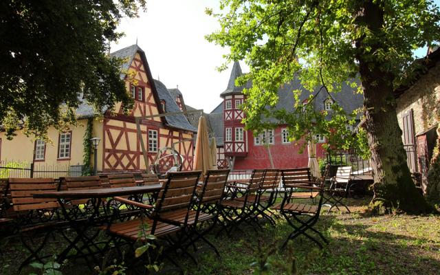 Hundefreundliche Orte in Igel