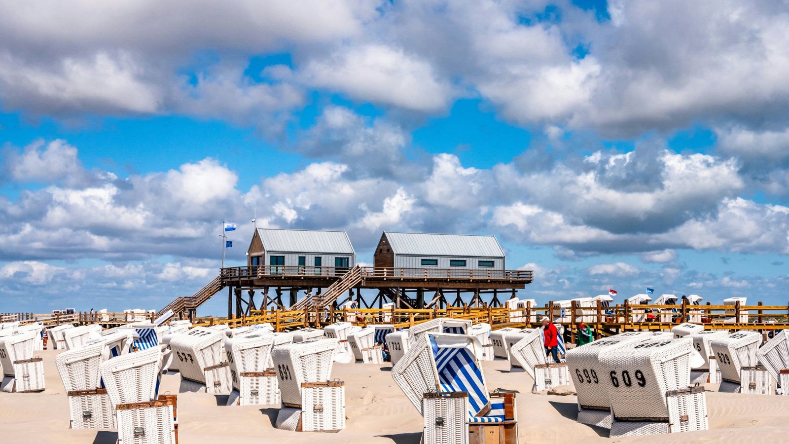 Hundefreundliche Campingplätze in Sankt Peter-Ording